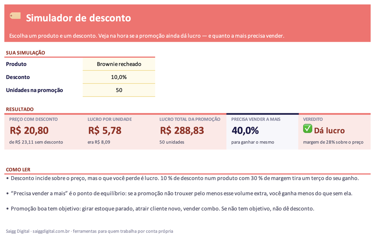 Aba da Planilha de Precificação para MEI